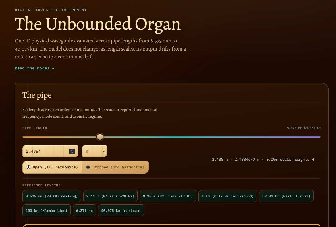 The Unbounded Organ interface showing pipe length controls, harmonic modes, and reference lengths