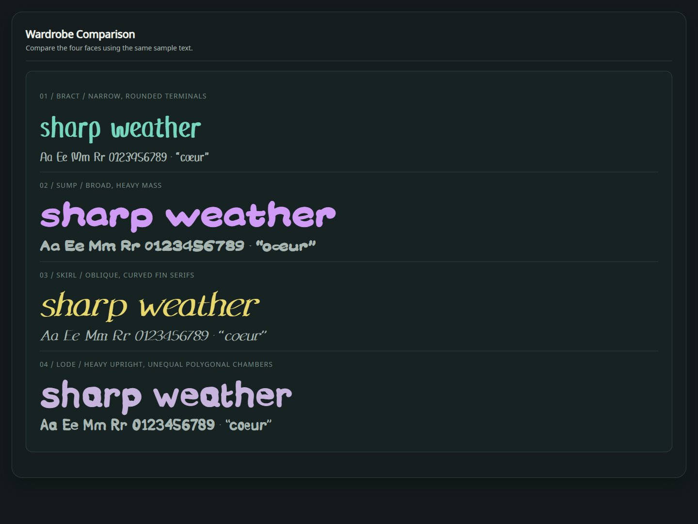 Bract, Sump, Skirl, and Lode displaying the same words, accents, and numerals
