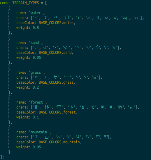 A code excerpt showing weighted water, sand, grass, forest, and mountain terrain types and their character sets.