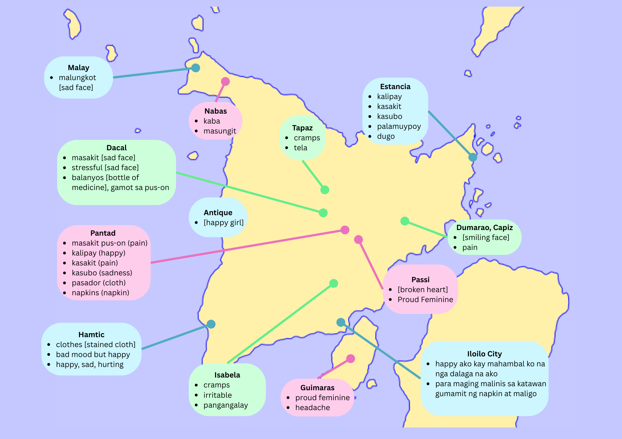 Figurative map of the successive losses of the French Army in the Russian campaign, 1812-1813